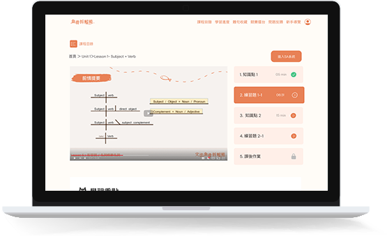 影片+動手做題與課後作業+解析