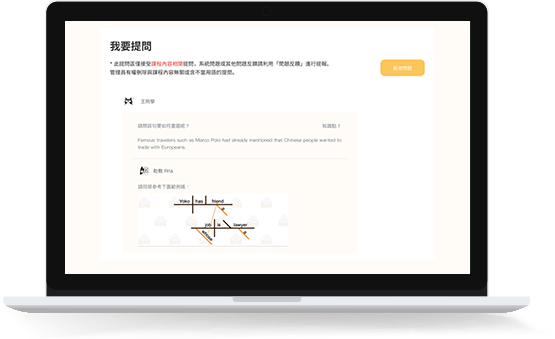 專業的陪讀助教協助